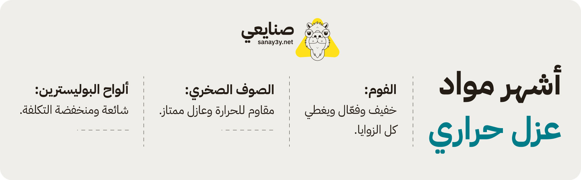 انواع خدمة عزل اسطح حراري بالرياض